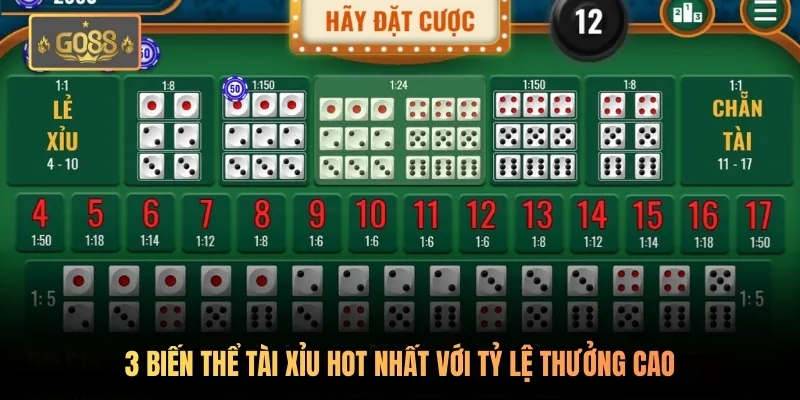 3 biến thể tài xỉu hot nhất với tỷ lệ thưởng cao