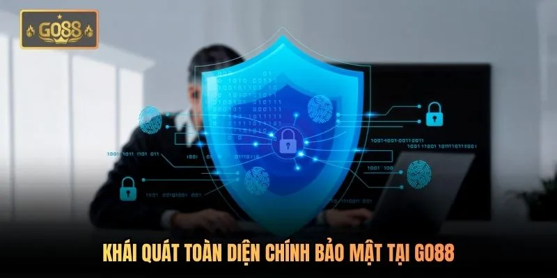 Khái quát toàn diện chính bảo mật tại Go88
